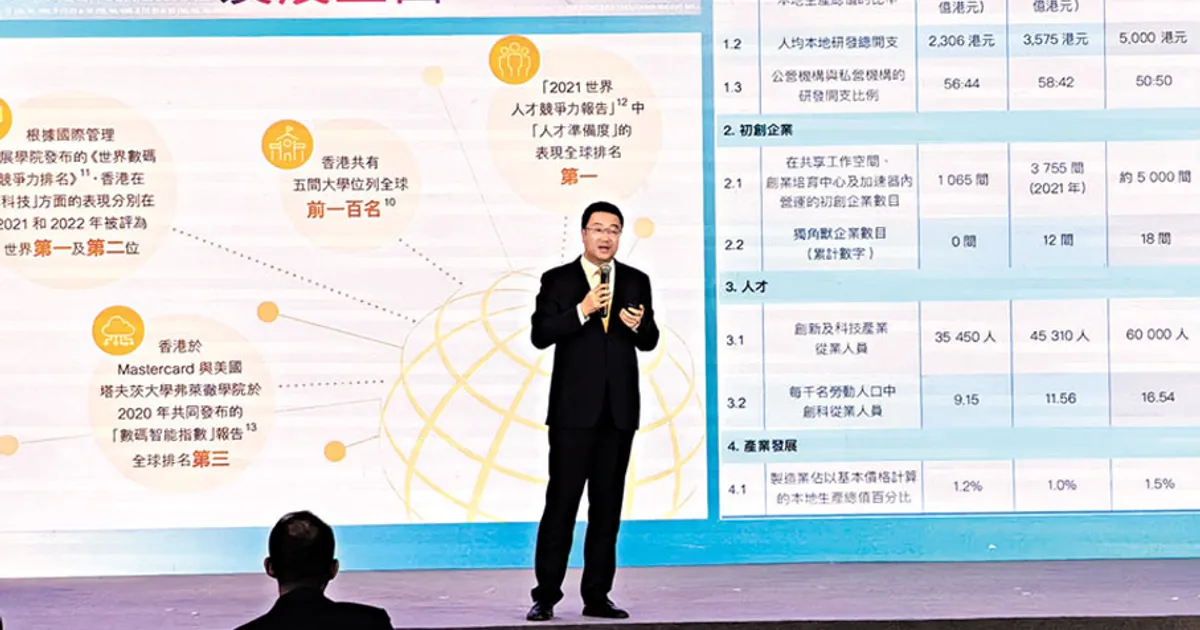 文匯報：京港澳科幻融合論壇在京舉行 港議員：聯通京港聚集人才共推科幻產業